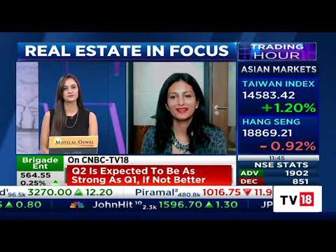 Nirupa Shankar on Real Estate Demand in Bengaluru | ED Brigade Group | CNBC TV18