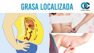 Grasa localizada / Cómo eliminarla