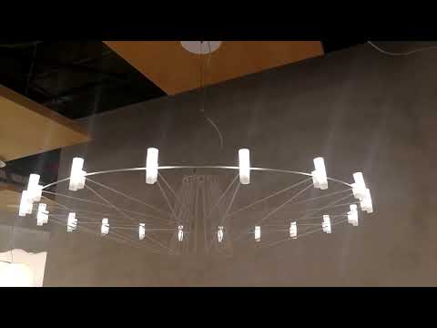 Превью видео