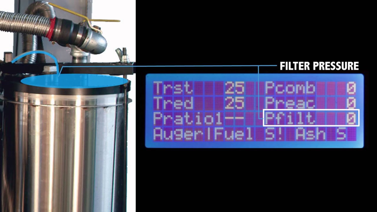 Lecture 6 - Automation Assembly and PCU
