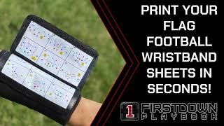 Plays To Playbooks To Wristband Sheets In Seconds