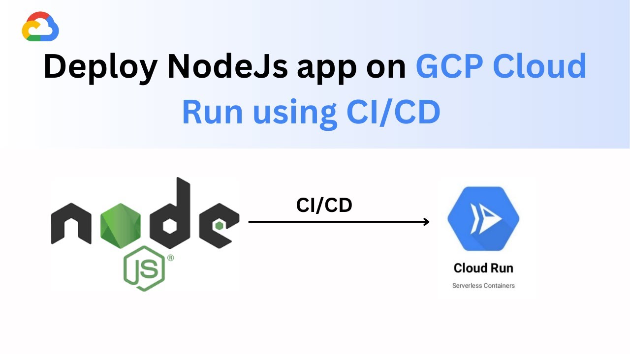 Deploy NodeJs application GCP Cloud Run with CI/CD (Serverless)