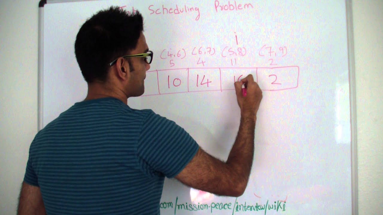 Weighted Job Scheduling Dynamic Programming