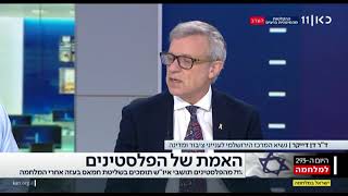 זו תמונת המצב ברשות הפלסטינית – ואנחנו בחרנו להתעלם