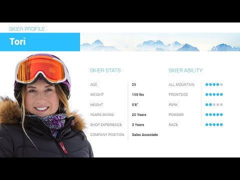 Tori's Review-Line Pandora 84 Skis 2019-Skis.com