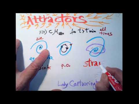 Chapter Go with the flow - Attracting sets