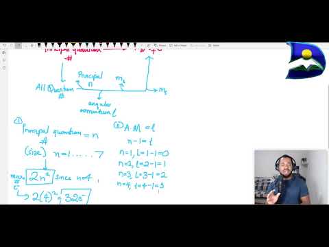 How the maximum number of electrons in energy level is determined using all quantum numbers