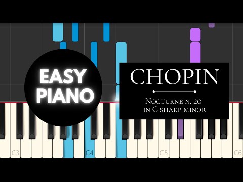 Nocturne in C sharp minor, n. 20 Op. posth. (EASY Piano Tutorial) - Chopin