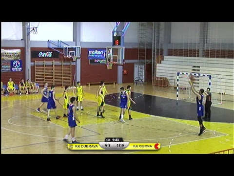 KK Dubrava - KK Cibona