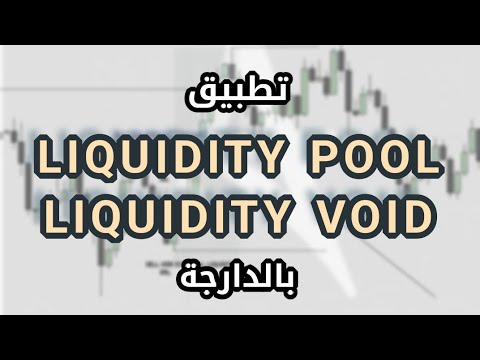 🎯''شرح تطبيقي لـ Liquidity Pool و Liquidity Void : فهم تحركات صانع السوق''