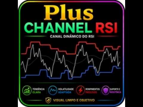 Video Plus Channel RSI