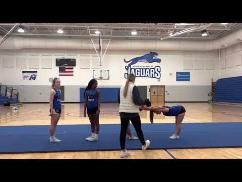 Practical Coaching Delivery