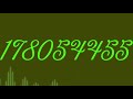 Exotic Number Creatures 3142067620