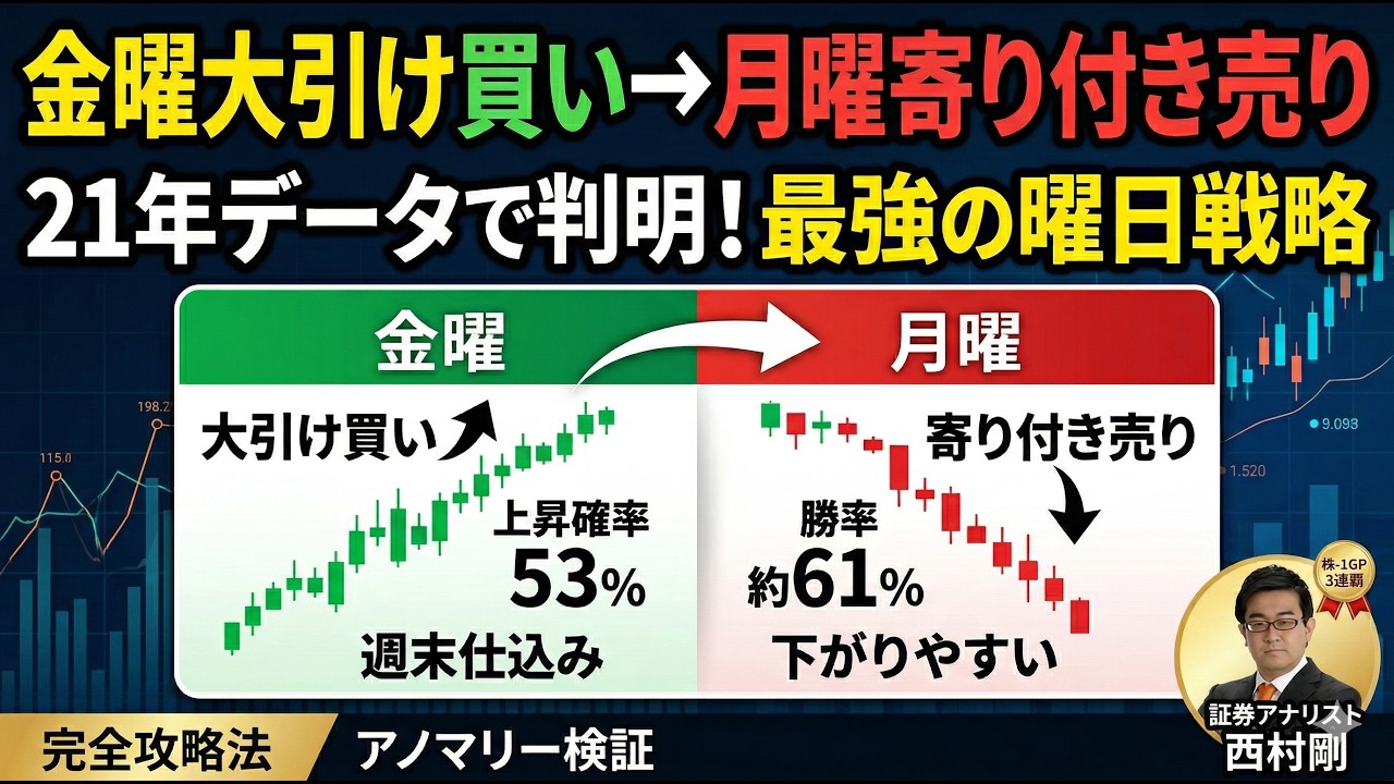 曜日別アノマリー完全攻略法～過去21年の検証データで判明、勝てる曜日と戦略～