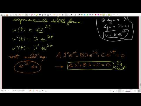 mmi2021L01e   circuito RLC