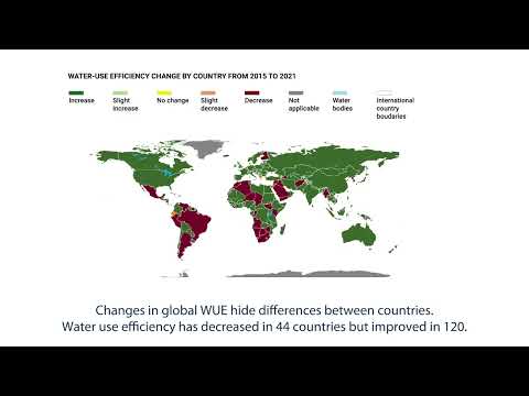 SDG 6: Water-Use Efficiency