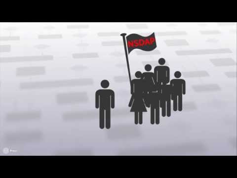 Hitlers Machtergreifung 1919-1933