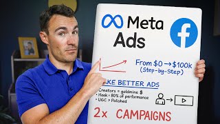 If I Started Facebook Ads in 2026, I'd Do This...