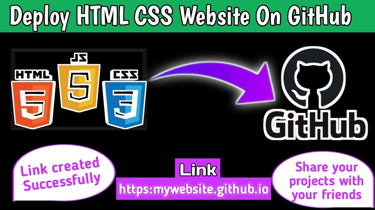 Deploy and Publish HTML CSS Website on GitHub | Host Html Css website on GitHub | MG Coder