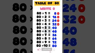 Table Of 80 | 80 Ka table #tables #tabletrick #tricks #maths #youtubeshorts #viral #upsc