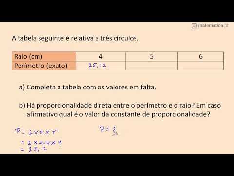 Fração de uma Quantidade