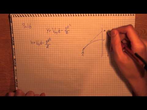 Heureka! Fysik 2 - Kapitel 3 - Uppgift 3.16