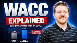 WACC Explained for Beginners (Weighted Average Cost of Capital)