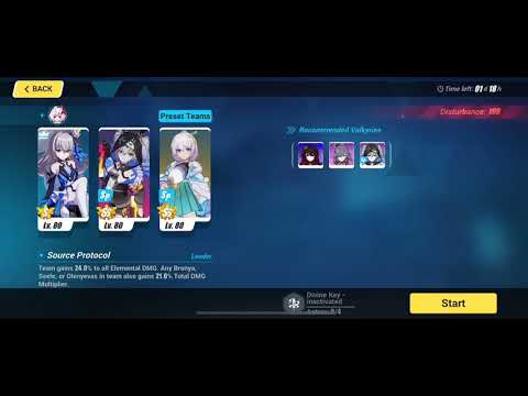 Honkai Impact 3 Superstring Dimension gameplay 1414 Bloodlust: Perilous