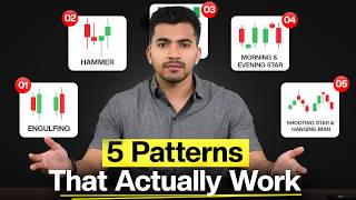 5 Powerful Candlestick Patterns — Step-by-Step Guide & Transcript