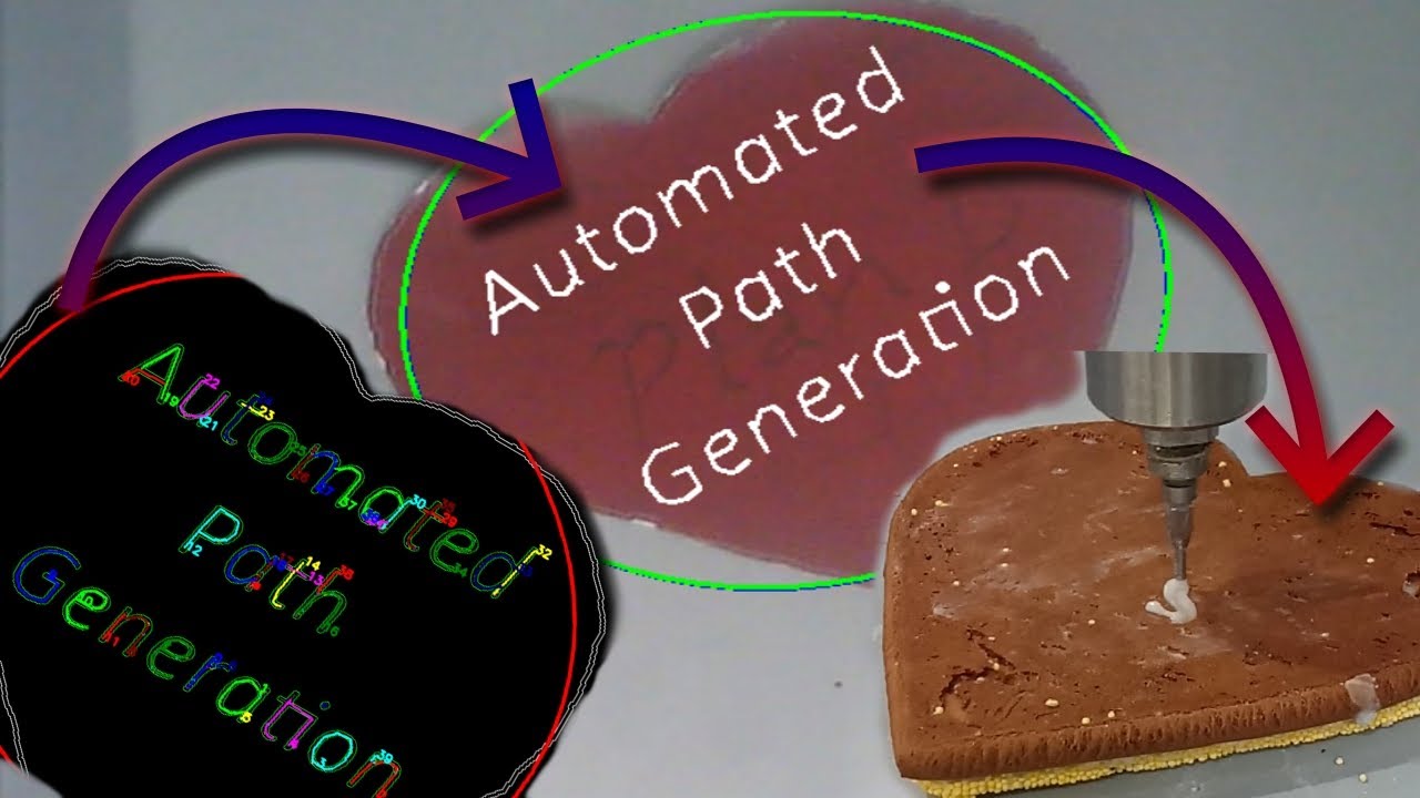 GitHub - ArwedMeinert/Automated-Path-Generation-for-6DoF-Robot ...