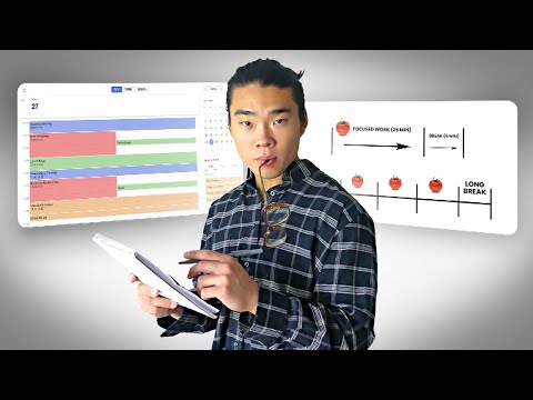 Productivity Techniques | Vibepedia