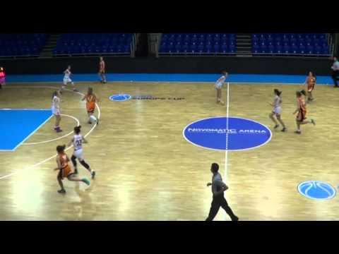 Championship cup. Gloria Moscow - MKK Sokolow