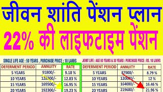 LIC Jeevan Shanti High Return Pension Policy | table 850