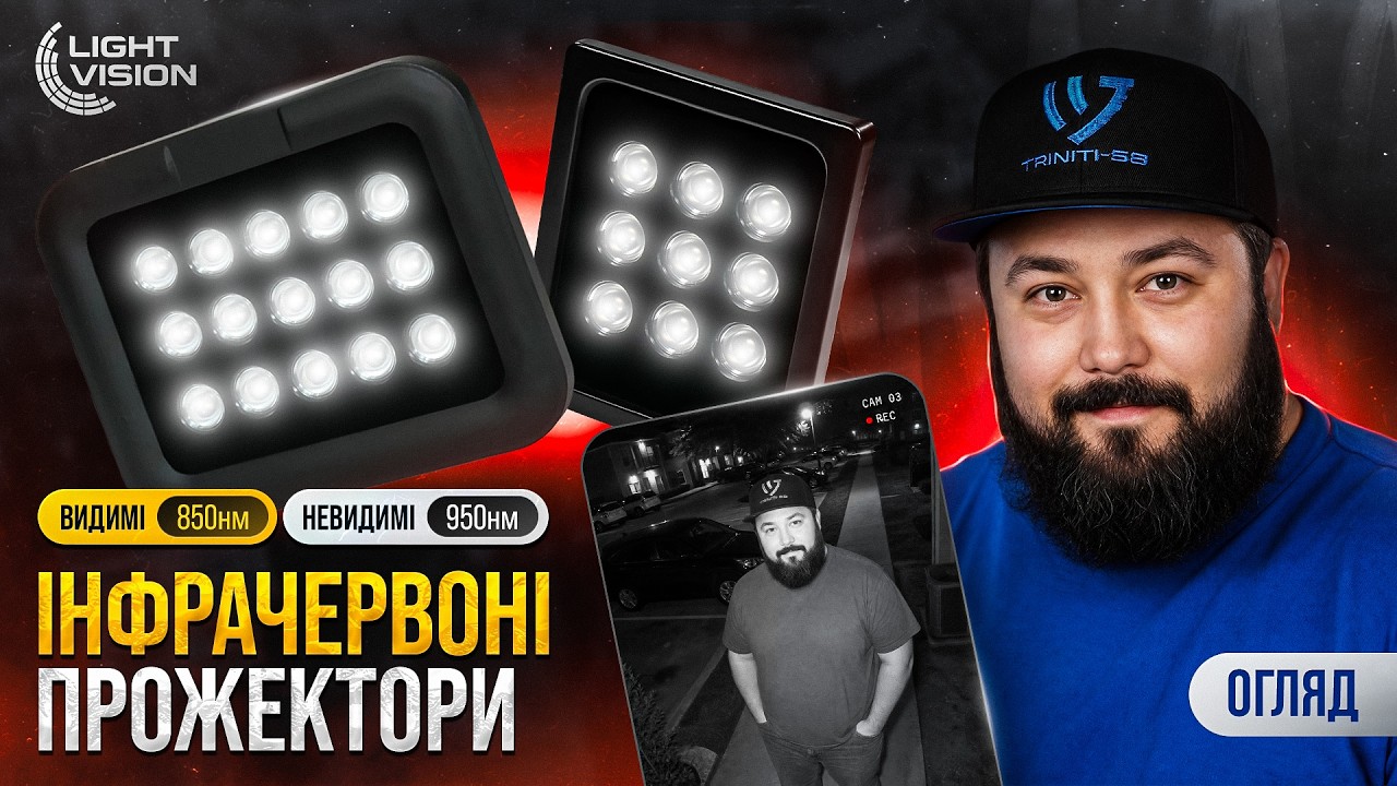 Невидиме ІЧ-підсвічування для камер відеонагляду – як працюють ІЧ-прожектори 950 нм та 850 нм