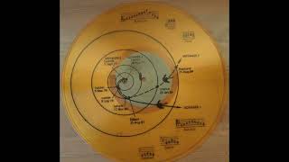 Laurie Spiegel – Harmonices Mundi