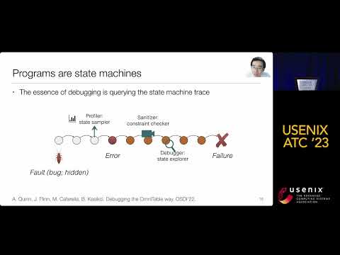 USENIX ATC '23 - The Hitchhiker's Guide to Operating Systems
