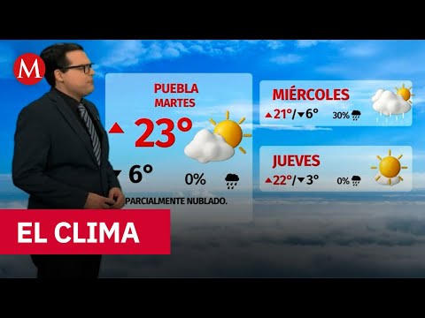 Today's weather, Tuesday, January 20, 2026 | Forecast with Nelson Valdez