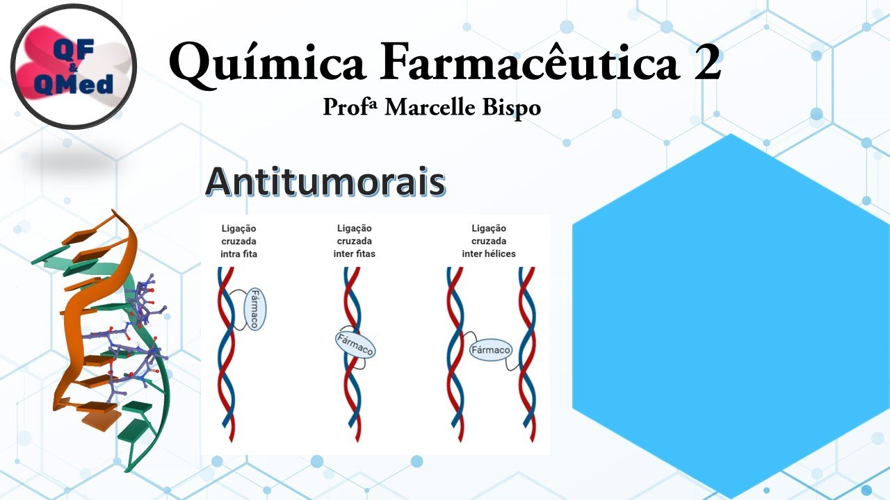 Quimioterapia contra o câncer (Parte 1): Agentes antitumorais com ação direta sobre o DNA