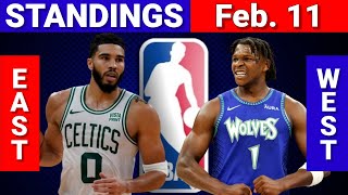 February 11 | NBA STANDINGS | WESTERN and EASTERN CONFERENCE