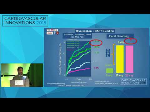 CVI2018 Session: Innovation in PCI pharmacotherapy - Duane Pinto, MD