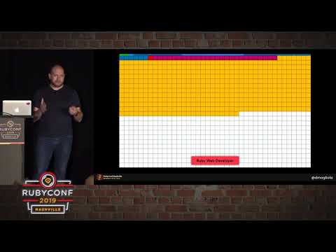 RubyConf 2019 - Disk is fast, memory is slow. Forget all you think you know by Daniel Magliola