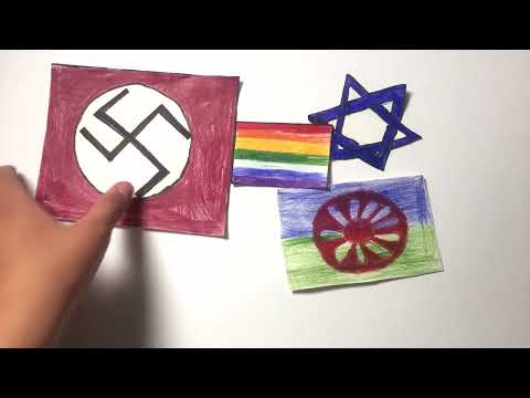 Schule ohne Rassismus - Schule mit Courage