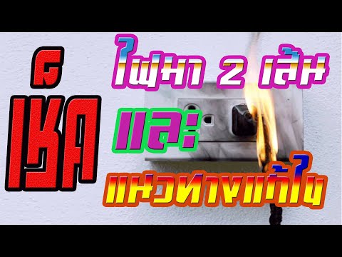 คลิกเพื่อดูคลิปวิดีโอ