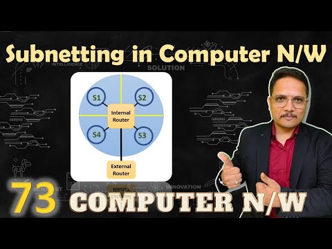 Computer Network by Engineering Funda
