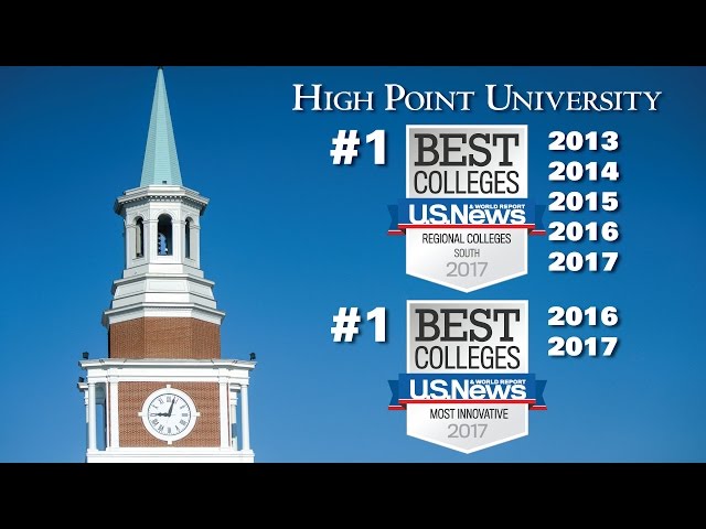 High Point University видео №1