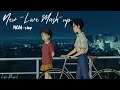 Non Stop Lofi Mashup 24 7 Live Hindi Heart Touching Songs Lofi Songs Lofi Live