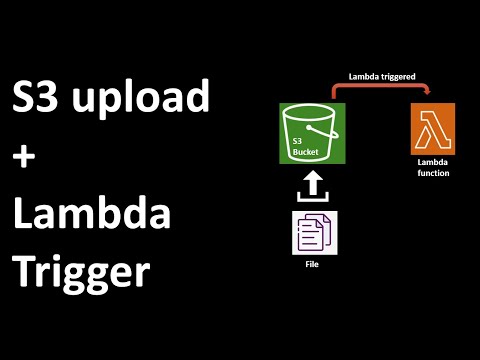 Trigger Lambda Function On S3 File Upload Aws