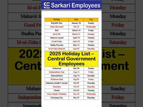 2025 Holiday List for Central Govt Employees #leave