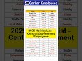 2025 Holiday List For Central Govt Employees Leave