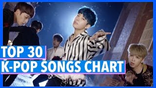 K-VILLE'S [TOP 30] K-POP SONGS CHART - APRIL 2017 (WEEK 4)